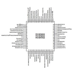 PIC18F67K22-I / PT SMD 8-Bit 64MHz Microcontroller TQFP-64 - Thumbnail