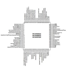 PIC18F87K22-I / PT SMD 8-Bit 64MHz Microcontroller TQFP-80 - Thumbnail