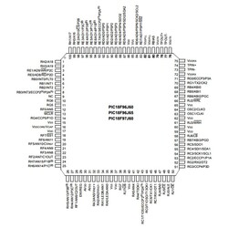 PIC18F97J60 I / PT SMD TQFP-100 8-Bit 41.667MHz Microcontroller - Thumbnail