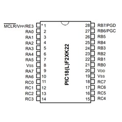 PIC18LF26K22-I / SS SMD SSOP28 64Mhz 8-Bit Microcontroller - Thumbnail
