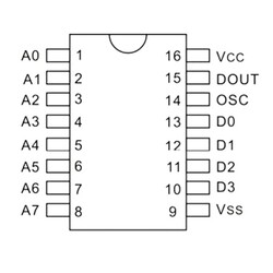 PT2260-R4S Smd Encoder Entegresi - Thumbnail