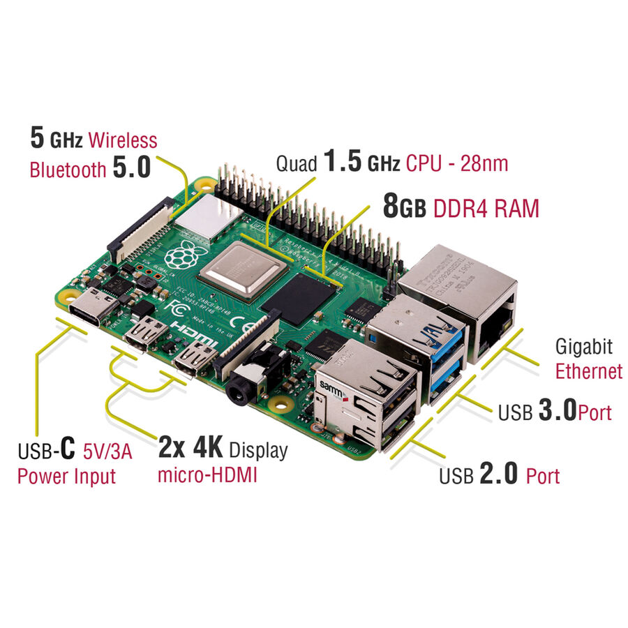 Raspberry Pi 4 8Gb - Model 4B Buy At Affordable Prices - Direnc.Net®