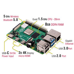 Raspberry Pi 4 8GB - Model 4B - Thumbnail