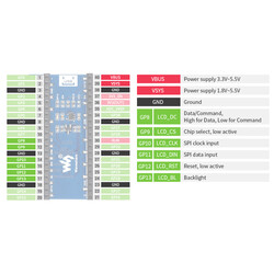 Raspberry Pi Pico için 1.8 inç LCD Ekran Modülü - Thumbnail