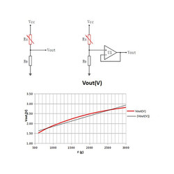 RP-C18.3-ST Thin Film Pressure Sensor - Thumbnail