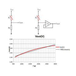 RP-C7.6-ST Thin Film Pressure Sensor - Thumbnail