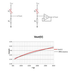 RP-S40-ST Thin Film Pressure Sensor 40mmx40mm - Thumbnail