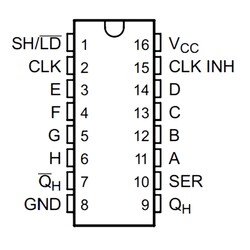 SN74HC165N Shift Register Integration DIP16 - Thumbnail