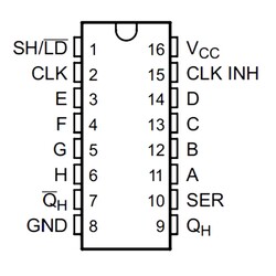 SN74HC165N Shift Register Entegresi DIP16 - Thumbnail