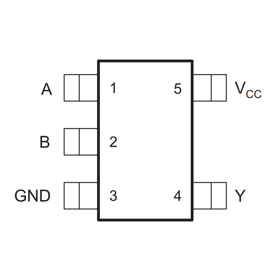 SN74LVC1G32DBV Logic Kapı Entegresi SOT23-5