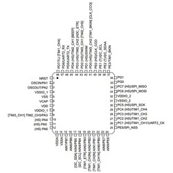 STM32F030C8T6TR SMD 32-Bit 48MHz Microcontroller LQFP-48 - Thumbnail