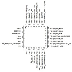 STM32F030K6T6 SMD 32-Bit 48MHz Microcontroller LQFP-32 - Thumbnail