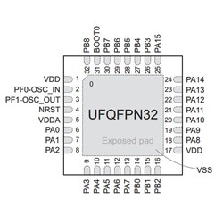 STM32F051K6U6 SMD 32-Bit 48MHz Microcontroller UFQFP-32 - Thumbnail