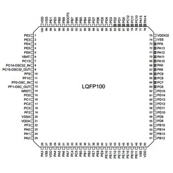 STM32F103VCT6 16-Bit 72MHz Microcontroller LQFP-100 - Thumbnail