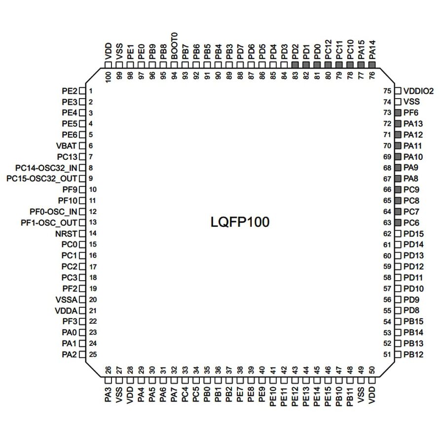 STM32F103VCT6 16-Bit 72MHz Mikrodenetleyici LQFP-100 