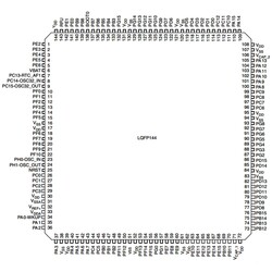 STM32F205ZCT6 32 Bit 120MHz Mikrodenetleyici LQFP144 - Thumbnail