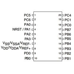 STM8L051F3P6TR 8-Bit 16MHz Microcontroller TSSOP20 - Thumbnail