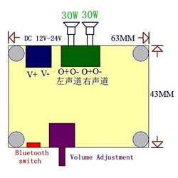 TPA3110 2x30W Bluetooth 4.2 Digital Stereo Audio Amplifier Module - Thumbnail