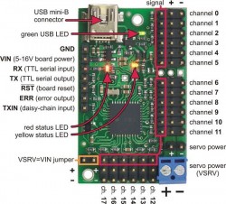 USB Servo Motor Control Card (18 Channels) - Thumbnail