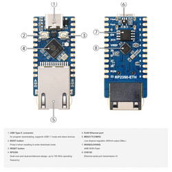 Waveshare RP2350-ETH Mini Geliştirme Kartı (Ethernet, RP2350) - Thumbnail