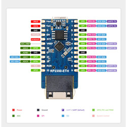 Waveshare RP2350-ETH Mini Geliştirme Kartı (Ethernet, RP2350) - Thumbnail