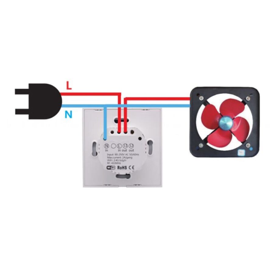 Sonoff T0EU1C 1 Kanallı WiFi / Duvar Tipi RF Akıllı Dokunmatik Işık Anahtarı